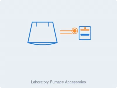 Laboratory Furnace Accessories