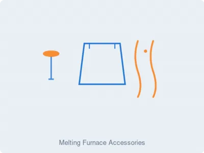 Melting Furnace Accessories