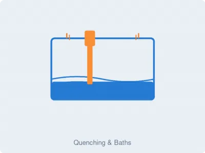 Quenching & Baths