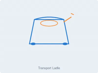 Transport Ladle