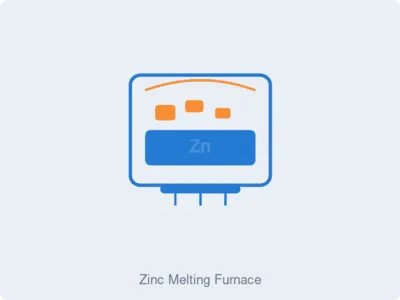 Zinc Melting Furnace